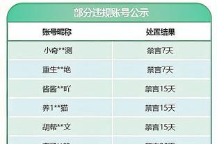 Betway官方登录截图2